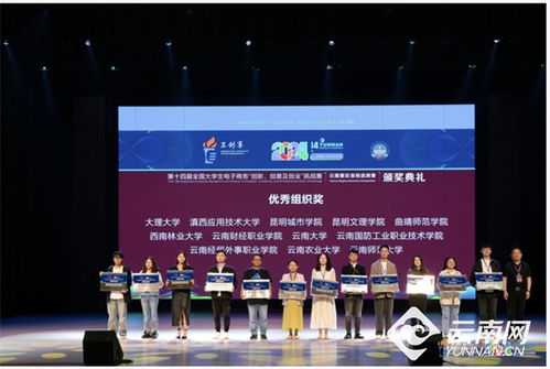 电子商务专业行业性比赛