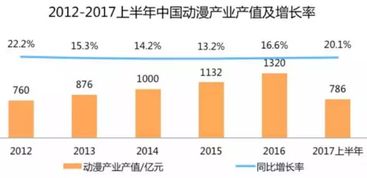KTV行业现状，老年人成为续命主力军
