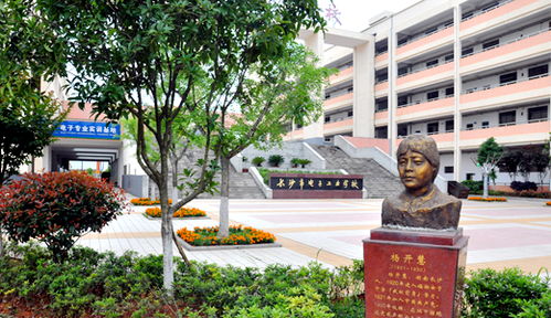 长沙电子商务师热门专业